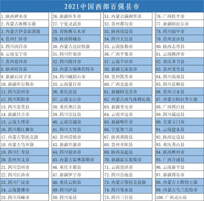 2021Ї(gu)?gu)?qing)h(jng)(zhng)ǎ(k)D