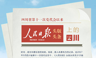 從《人民日?qǐng)?bào)》頭版頭條看四川五年發(fā)展成就看四川如何開啟全面建設(shè)社會(huì)主義現(xiàn)代化四川新征程。