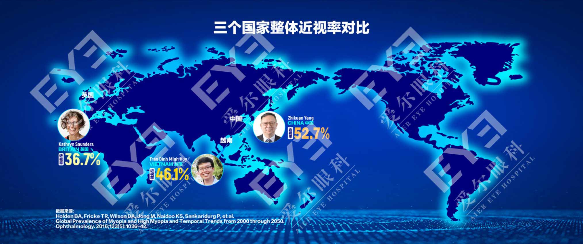 中國、英國、越南三國整體近視率對比。愛爾眼科視光研究所供圖