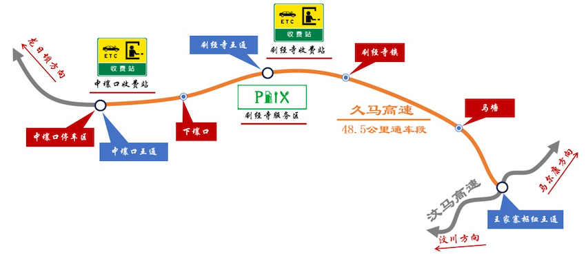 久馬高速刷經(jīng)寺通車段路線平面圖。四川省交通運輸廳供圖