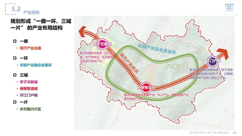 達(dá)州東部經(jīng)開區(qū)產(chǎn)業(yè)發(fā)展規(guī)劃布局。達(dá)州東部經(jīng)開區(qū)供圖