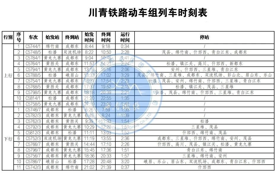 川青鐵路動(dòng)車組列車時(shí)刻表。西南鐵路供圖