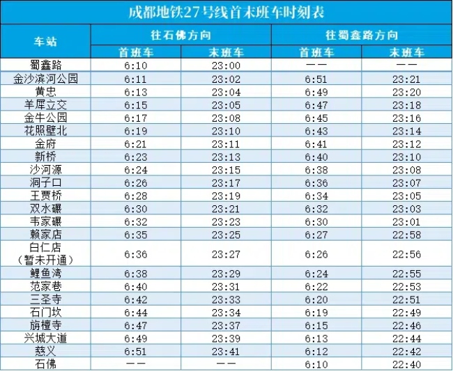 27號(hào)線首末班車(chē)時(shí)刻表。成都軌道集團(tuán)供圖