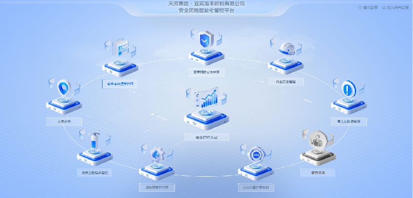 宜賓海豐和銳有限公司安全風(fēng)險(xiǎn)智能化管控平臺(tái)。四川省應(yīng)急管理廳供圖.jpg
