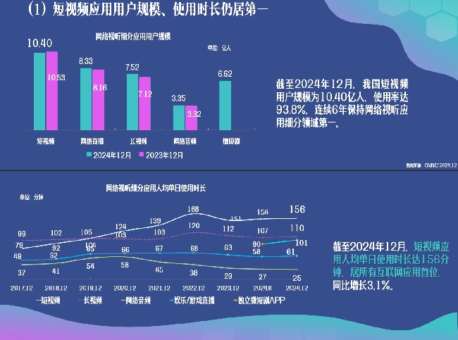 圖片來自《報告》截圖。