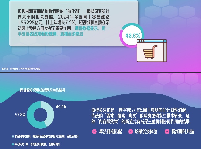 圖片來自《報告》截圖。