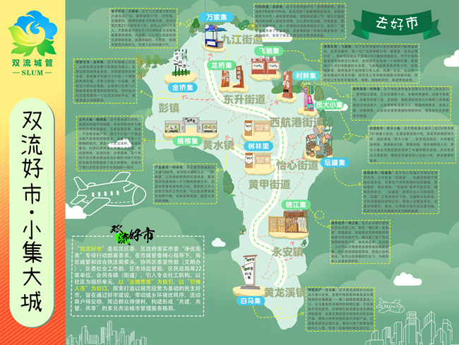 雙流好市規(guī)劃。雙流區(qū)委宣傳部供圖