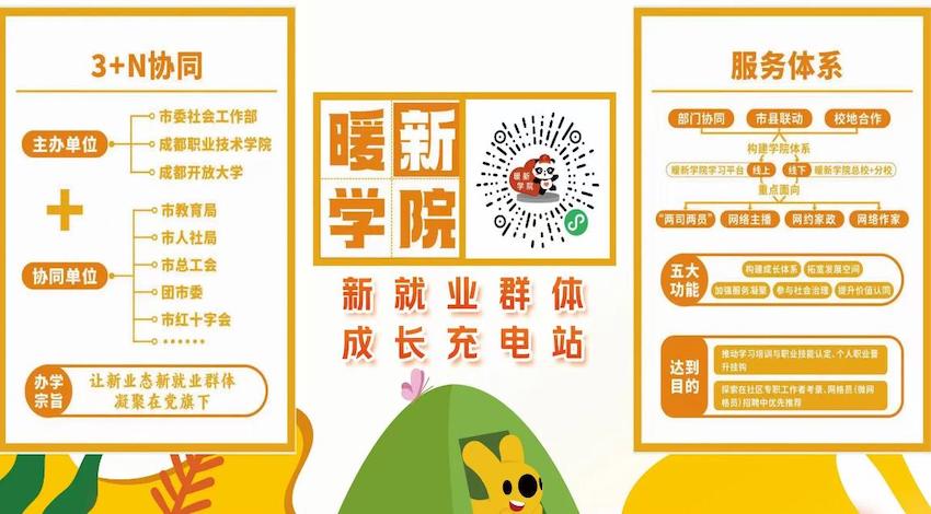 “暖新學院·高新分院”截圖。中共成都高新區(qū)工委社會工作部供圖