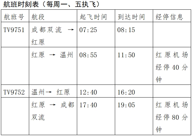 航班時(shí)刻表。