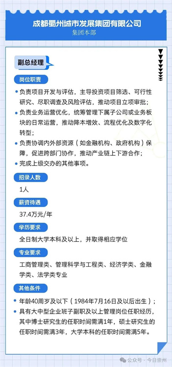 成都蜀州城市發(fā)展集團有限公司招聘崗位。主辦方供圖