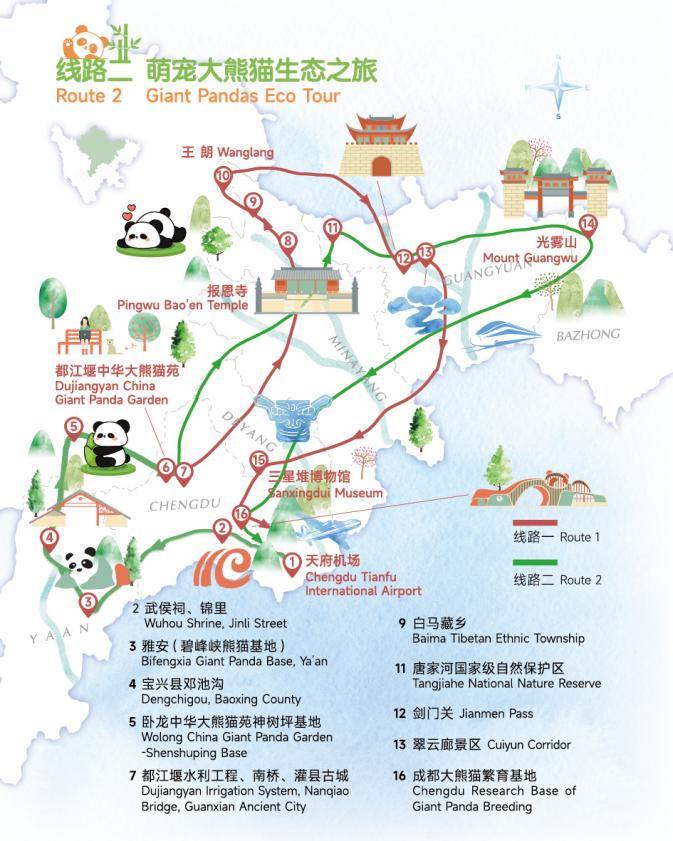 線(xiàn)路2