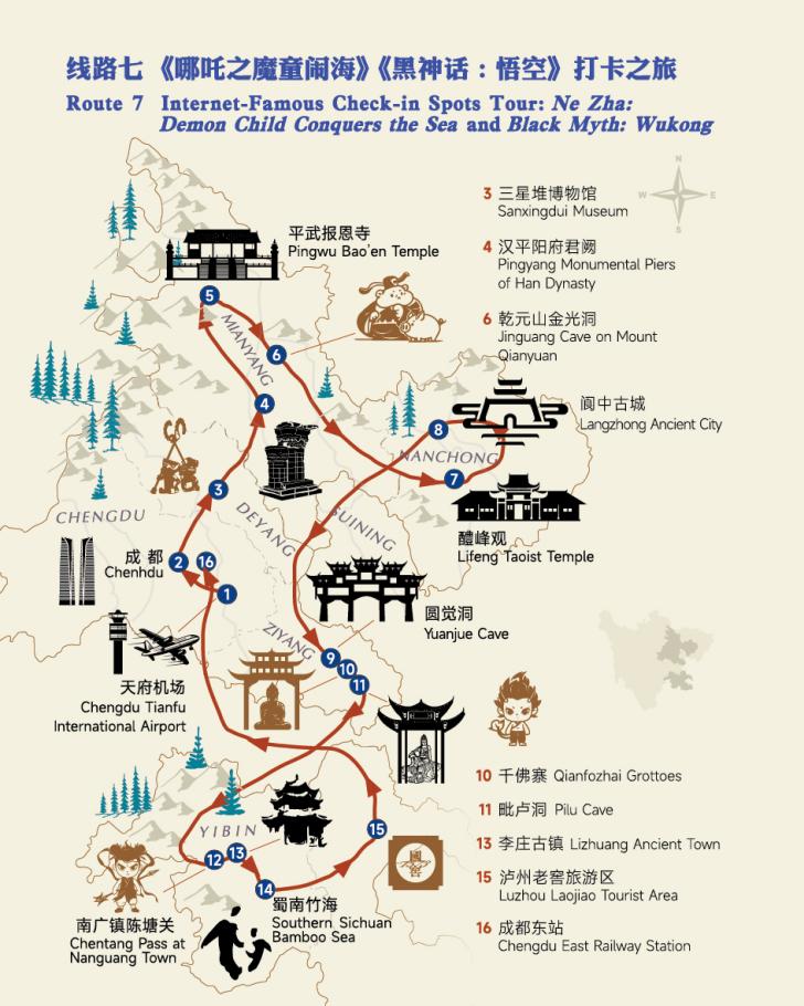 線(xiàn)路7