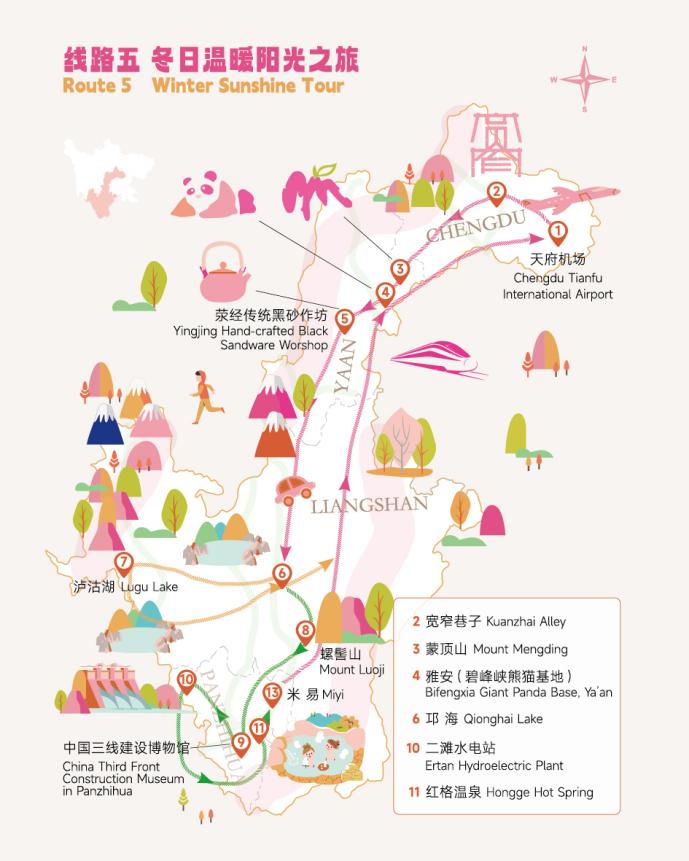 線(xiàn)路5