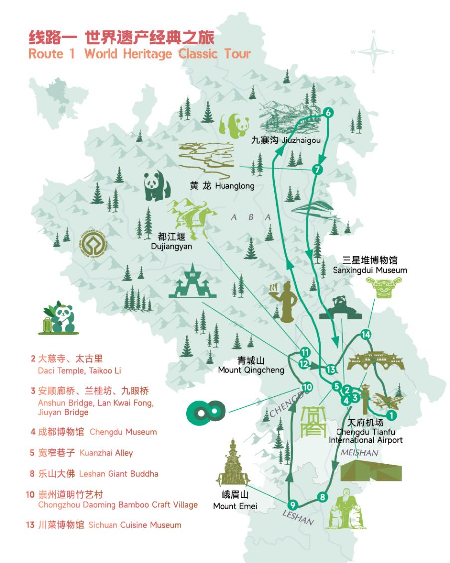 線(xiàn)路1