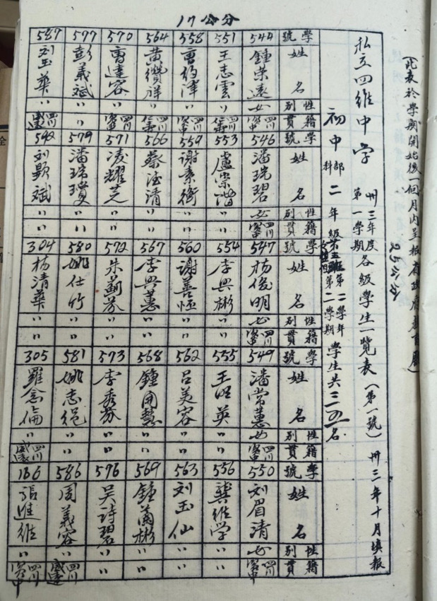 私立四維初級(jí)中學(xué)第五班學(xué)籍檔案信息。資中縣檔案館供圖