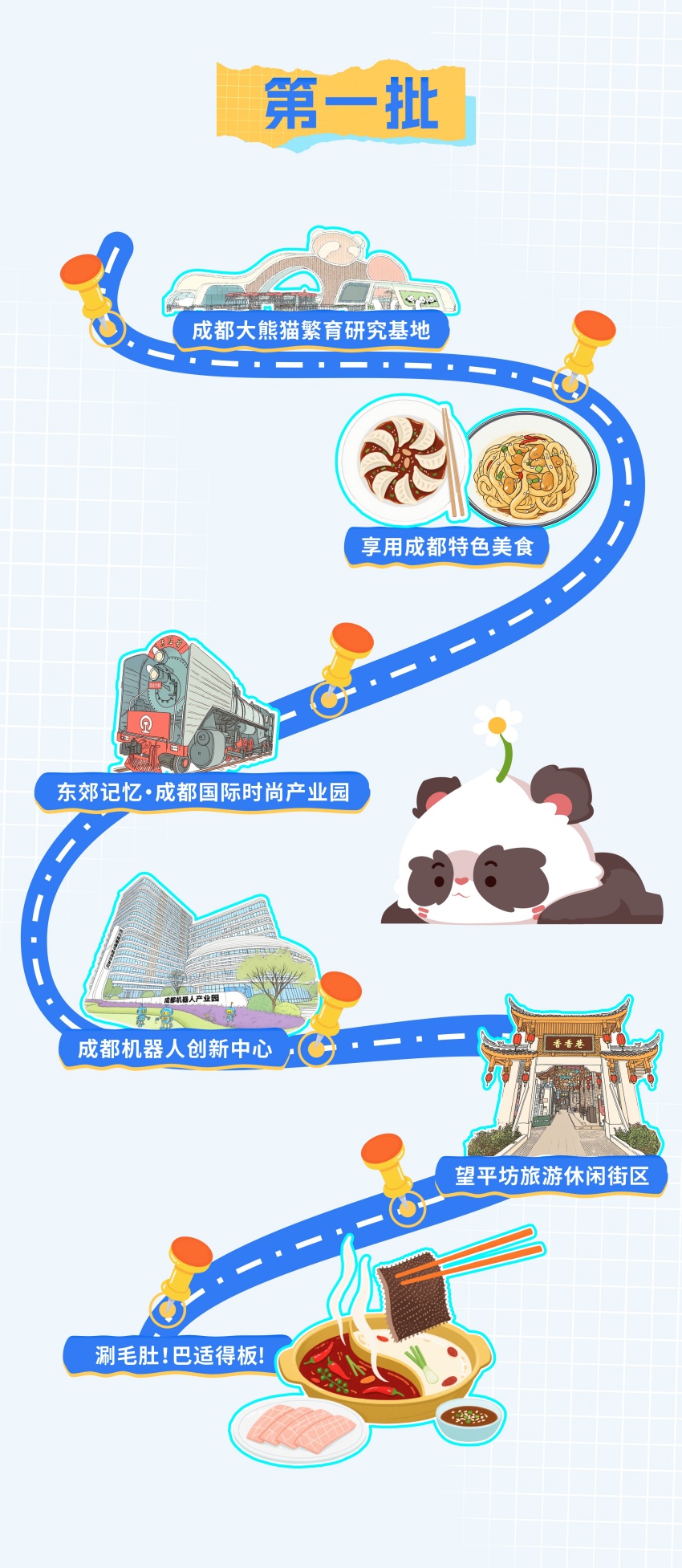 路線一。共青團(tuán)成都市委供圖