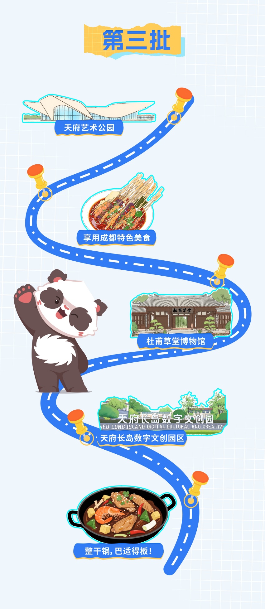 路線三。共青團(tuán)成都市委供圖