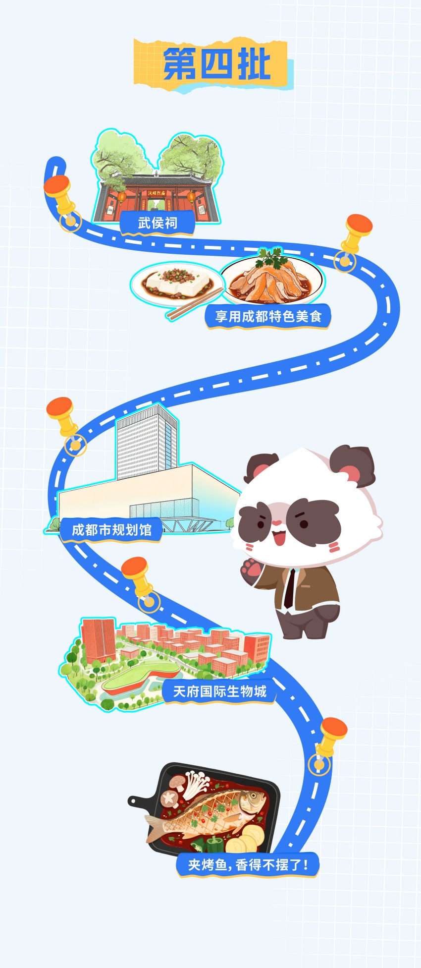 路線四。共青團(tuán)成都市委供圖