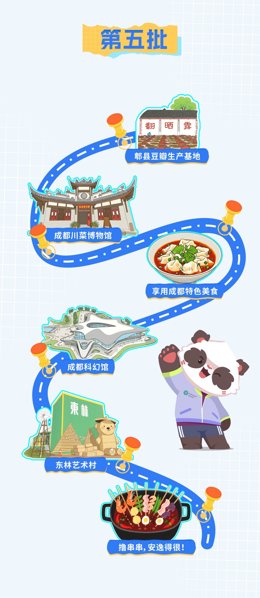 路線五。共青團(tuán)成都市委供圖