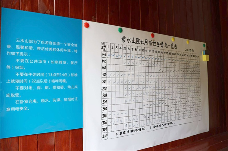 民宿住房表。綿竹市融媒體中心供圖