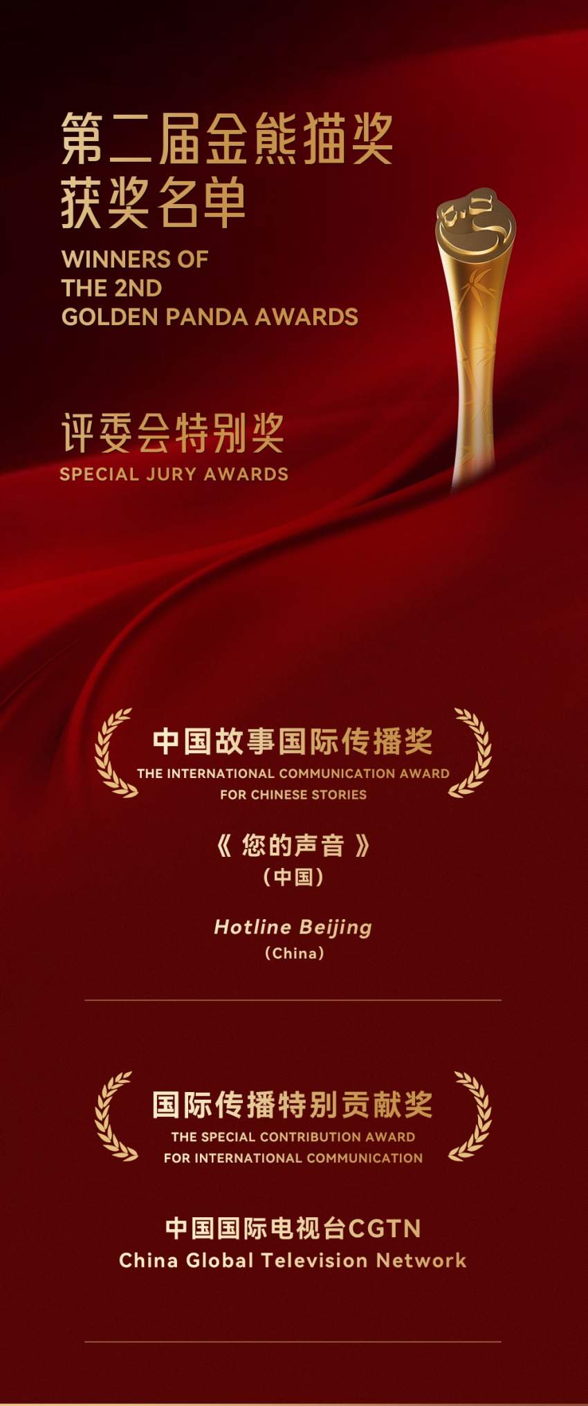 第二屆金熊貓獎評委會特別獎獲獎名單。主辦方供圖